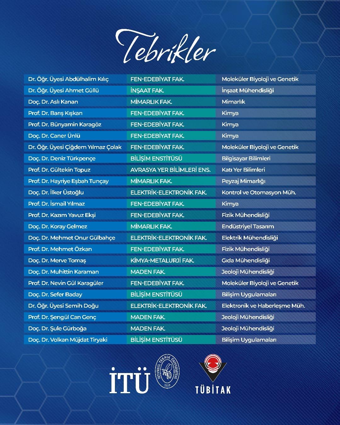 Mezunu olduğumuz okulumuzla gurur duyuyoruz